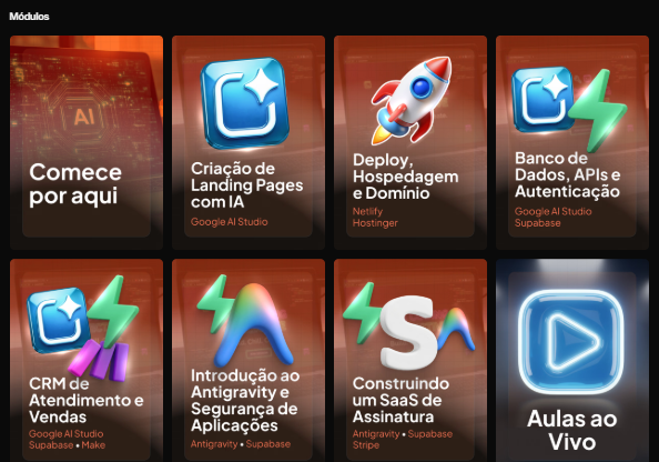 Plataforma do curso com todos os módulos